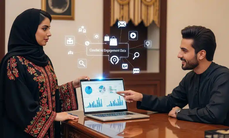 المؤشرات الأساسية التي تكشف نوايا المستهلك